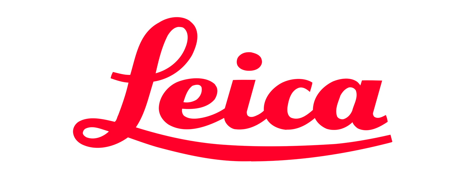 Leica